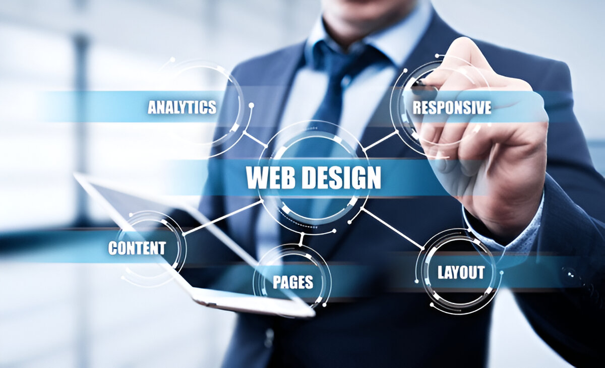 website design service - we design everything